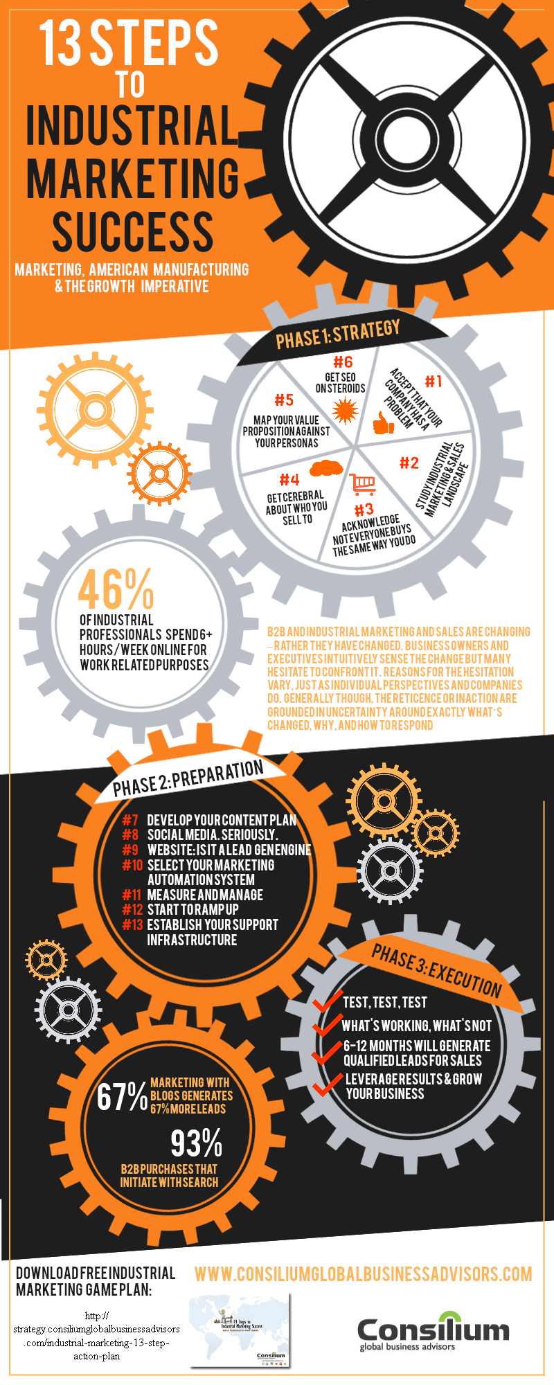 b2b_marketing