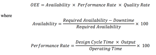 NIST describes OEE as the product of efficiency of production steps. ORE is the product of net efficiency of marketing tactics, sales teams tactics, strategy and technology
