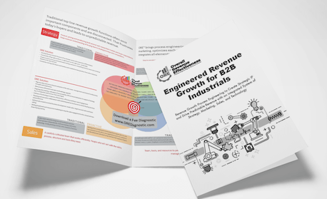 ORE improves revenue efficiency by focusing on the right metric measures and sales data to boost the profit and loss statement