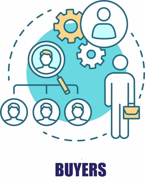 ORE-optimizes-around-buyers-journey-and-buying-teams-1