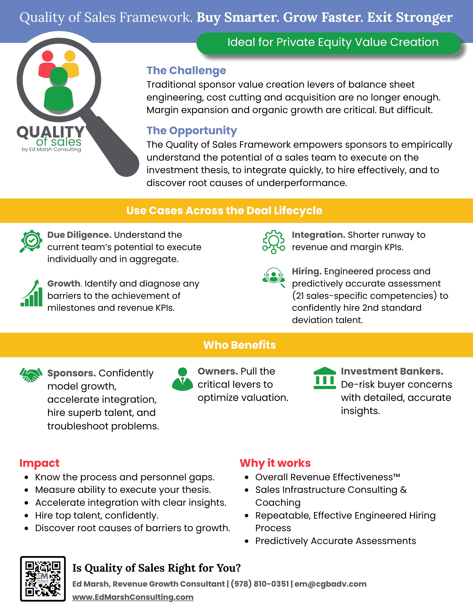 Quality of Sales One Page