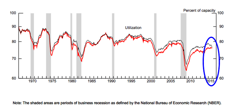 Industrial_marketing__sales_will_get_tougher_as_competition_increases.png