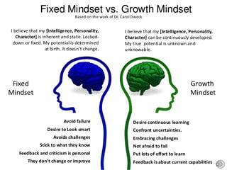 growth_minds_are_better_suited_for_inbound_marketing.jpg