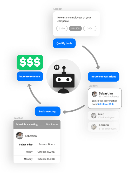 liftoff-white-mobile-2-phones.png