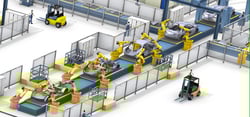 manufacturers revenue growth strategy must be process engineered to increase revenue and pull the relevant growth lever