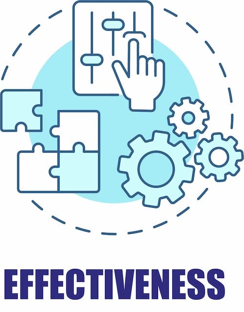 revenue efficiency is improved with ORE as growth opportunities are identified, conversion rates are increased and the right technology enables improvement